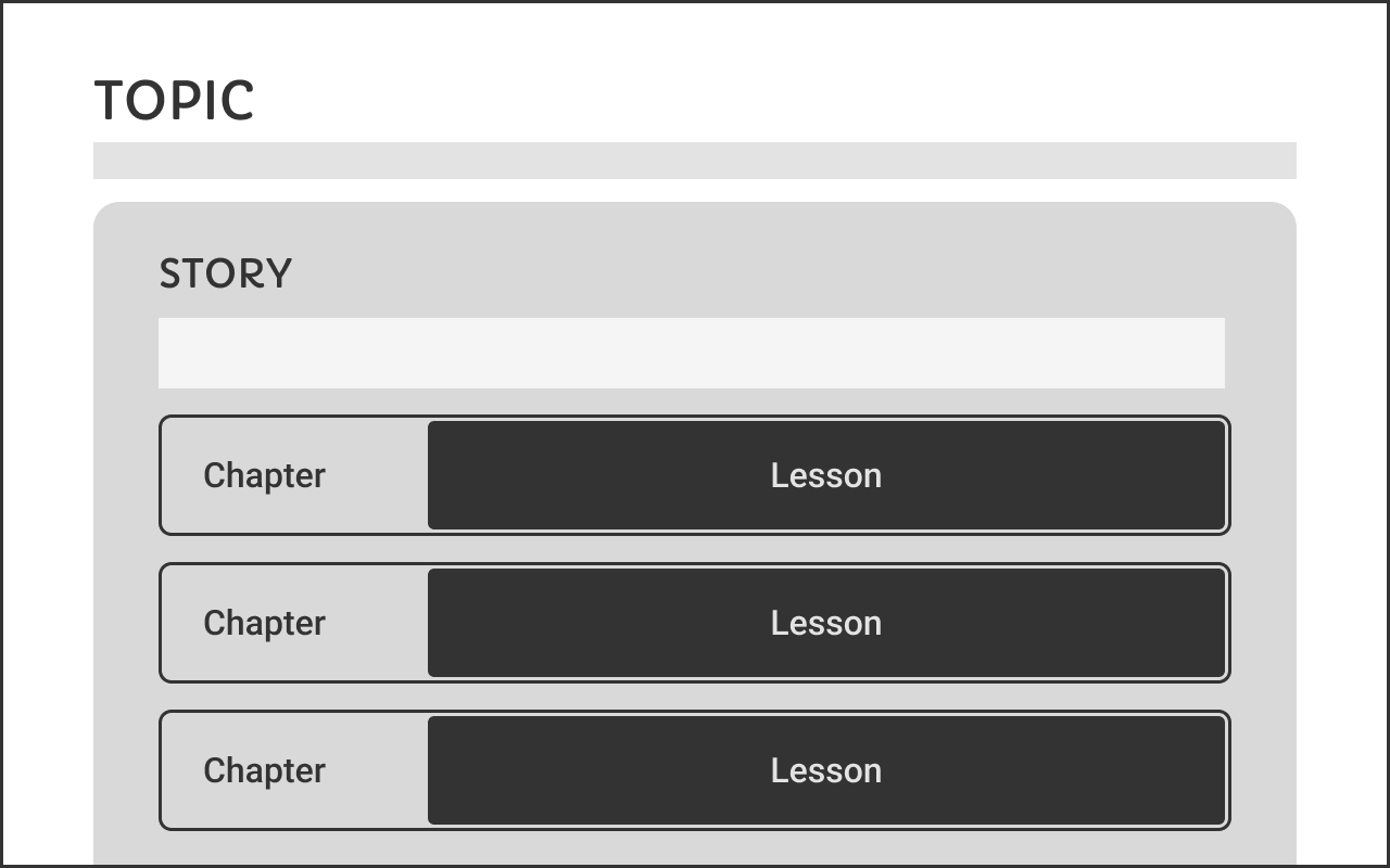 Before: topic, story, and lesson hierarchy